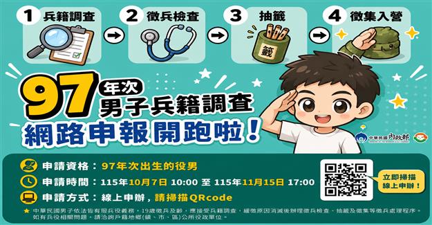 97年次兵籍調查圖卡