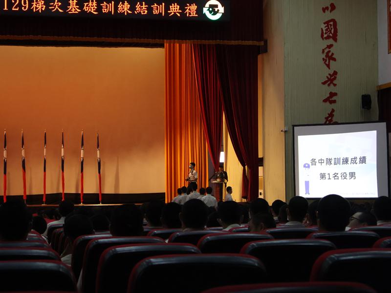 基礎訓練照片