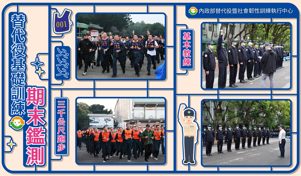 主影像圖