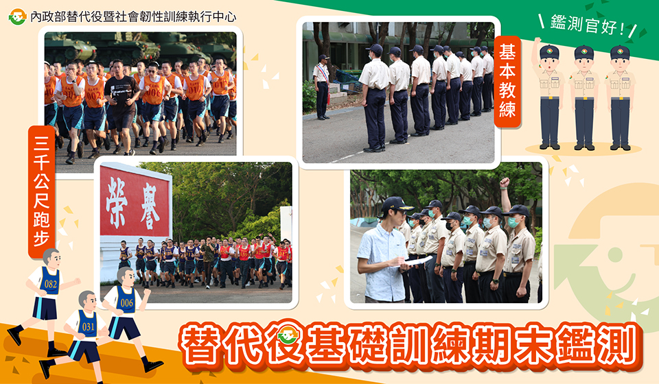 主影像圖