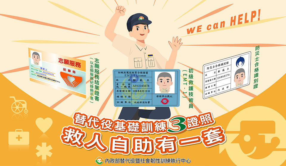 主影像圖