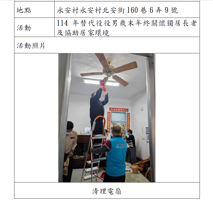 活動圖片