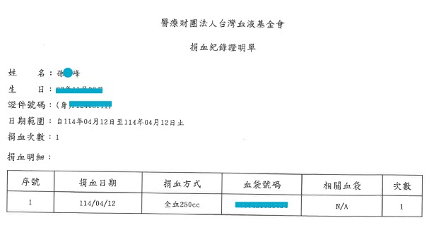 活動圖片