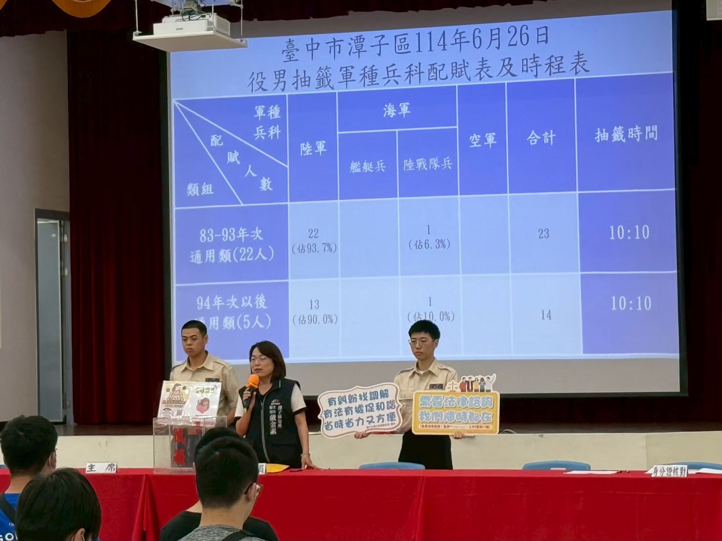 活動圖片