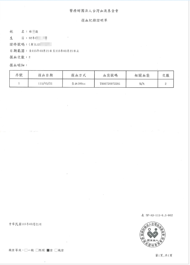 活動圖片