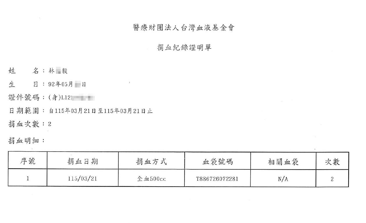 活動圖片
