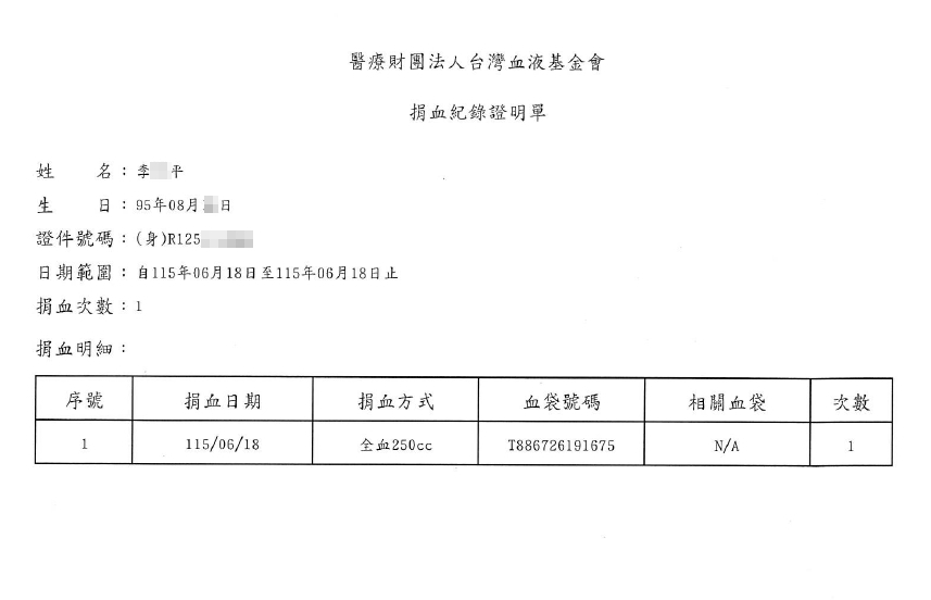 活動圖片