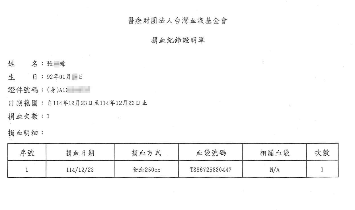 活動圖片