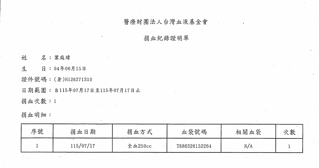 活動圖片