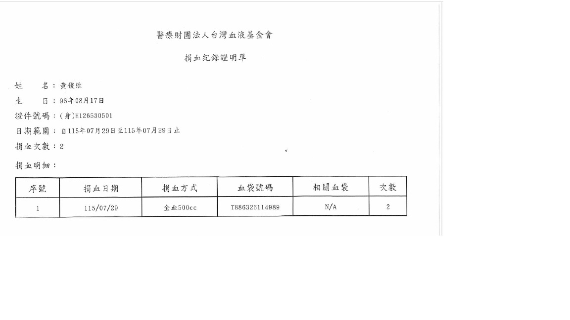 活動圖片