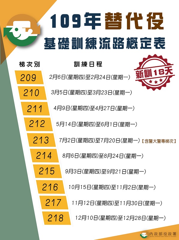 最新消息圖片說明