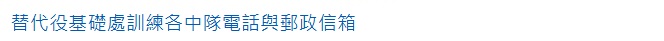 替代役基礎處訓練各中隊電話與郵政信箱
