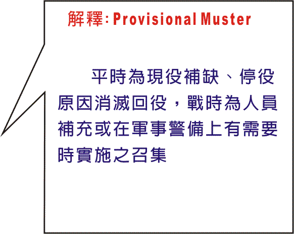 平時為現役補缺、停役原因消滅回役，戰時為人員補充或在軍事警備上有需要時實施之召集。