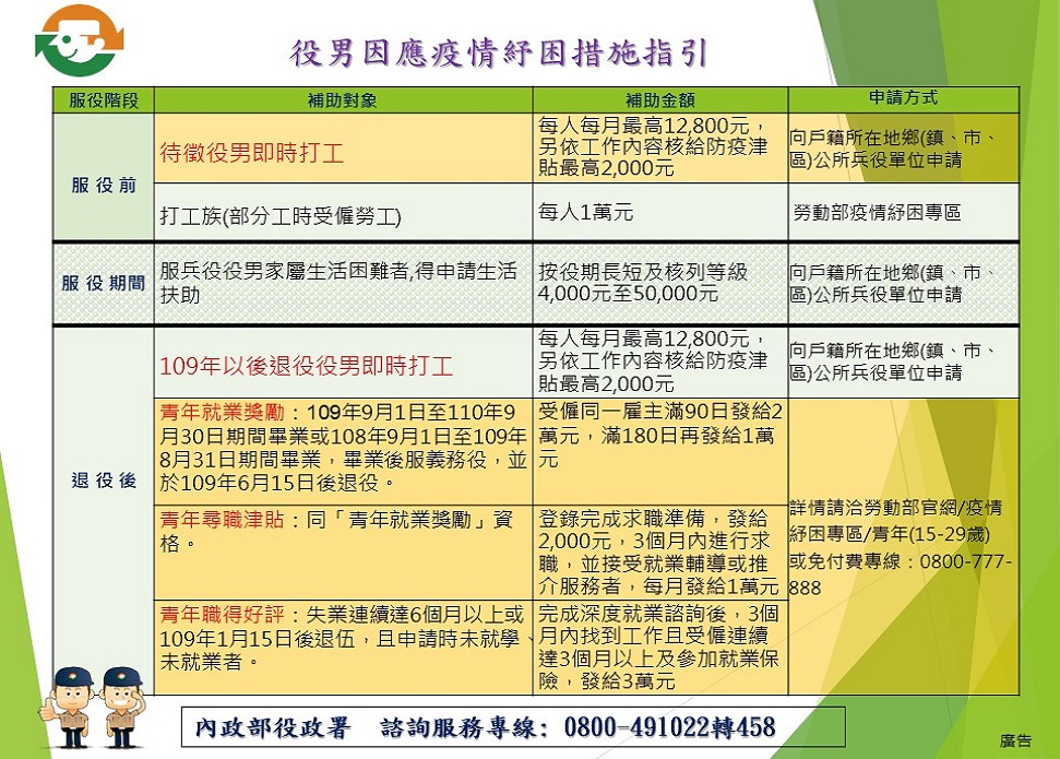 最新消息圖片說明