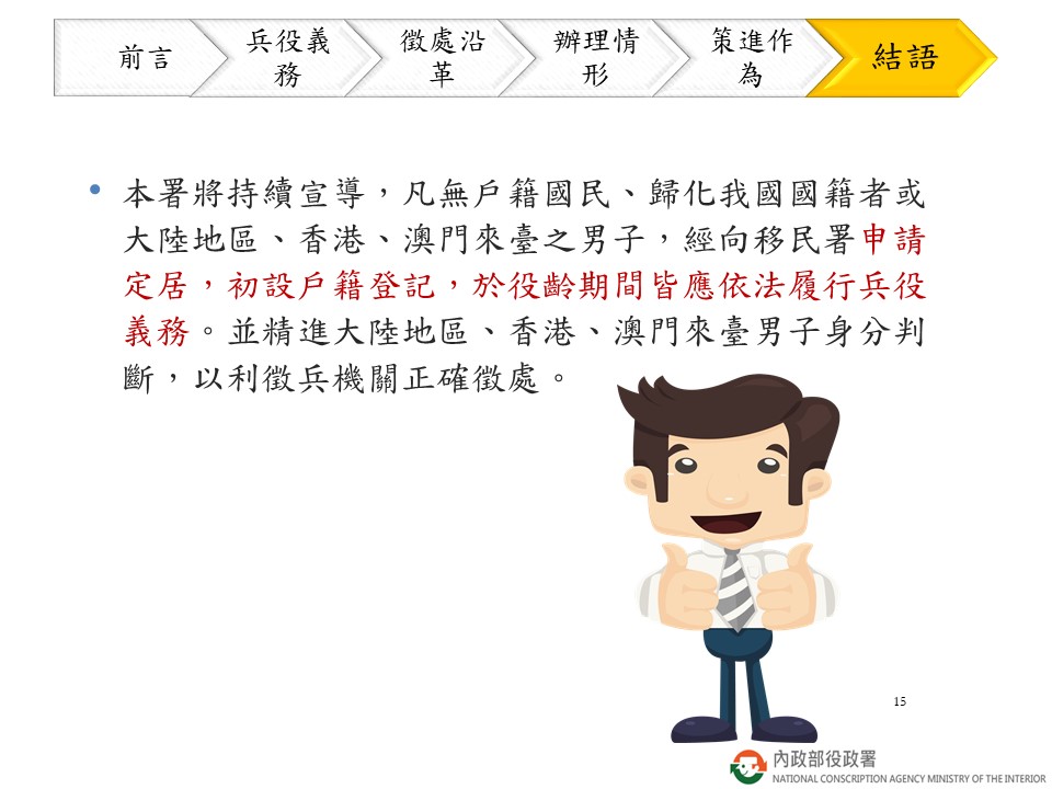 在臺初設戶籍男子兵役說明圖片說明