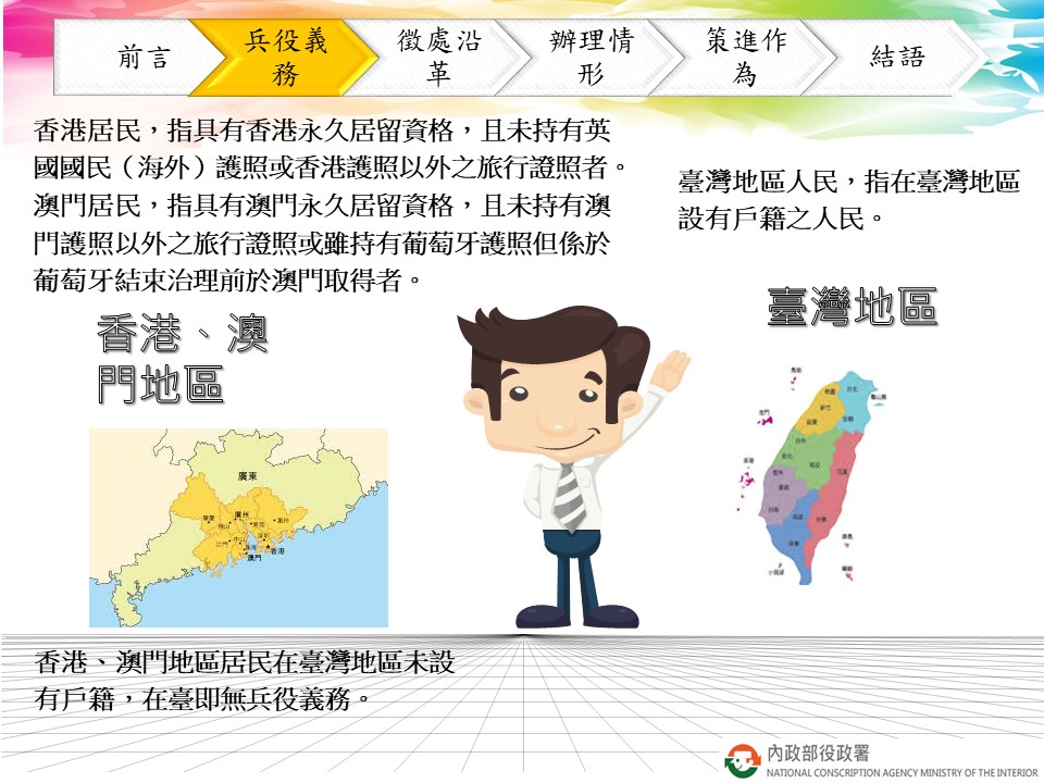 在臺初設戶籍男子兵役說明圖片說明
