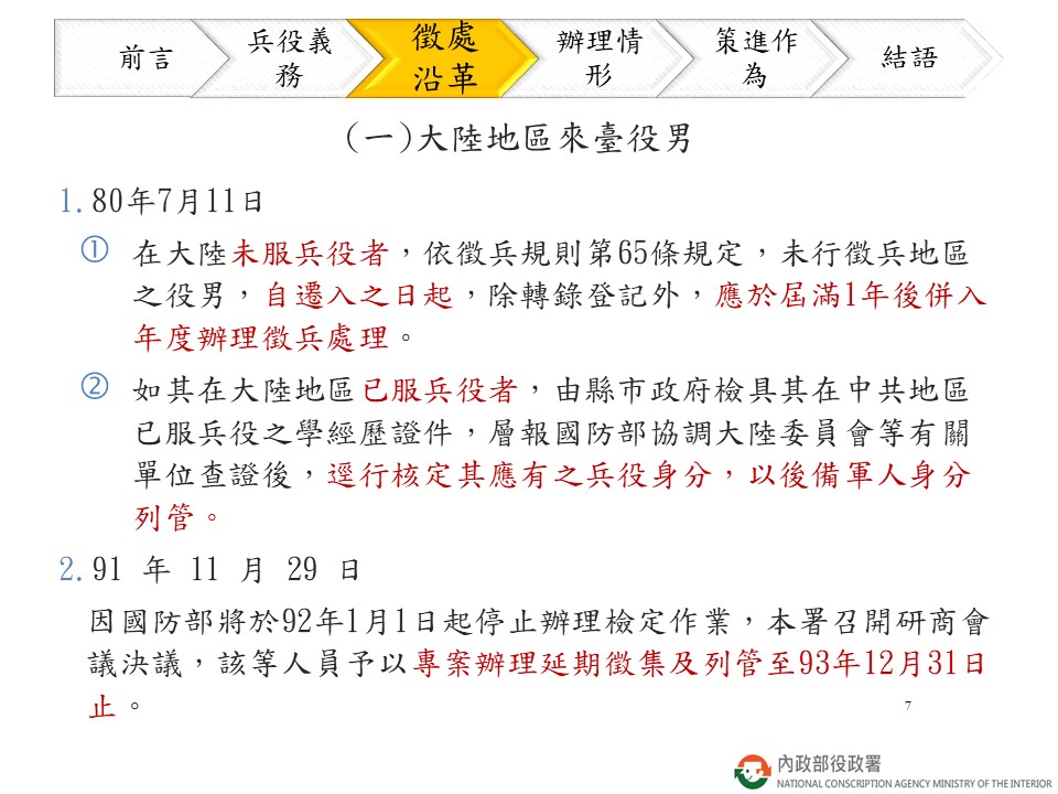在臺初設戶籍男子兵役說明圖片說明