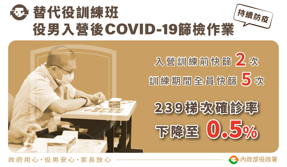 最新消息圖片說明